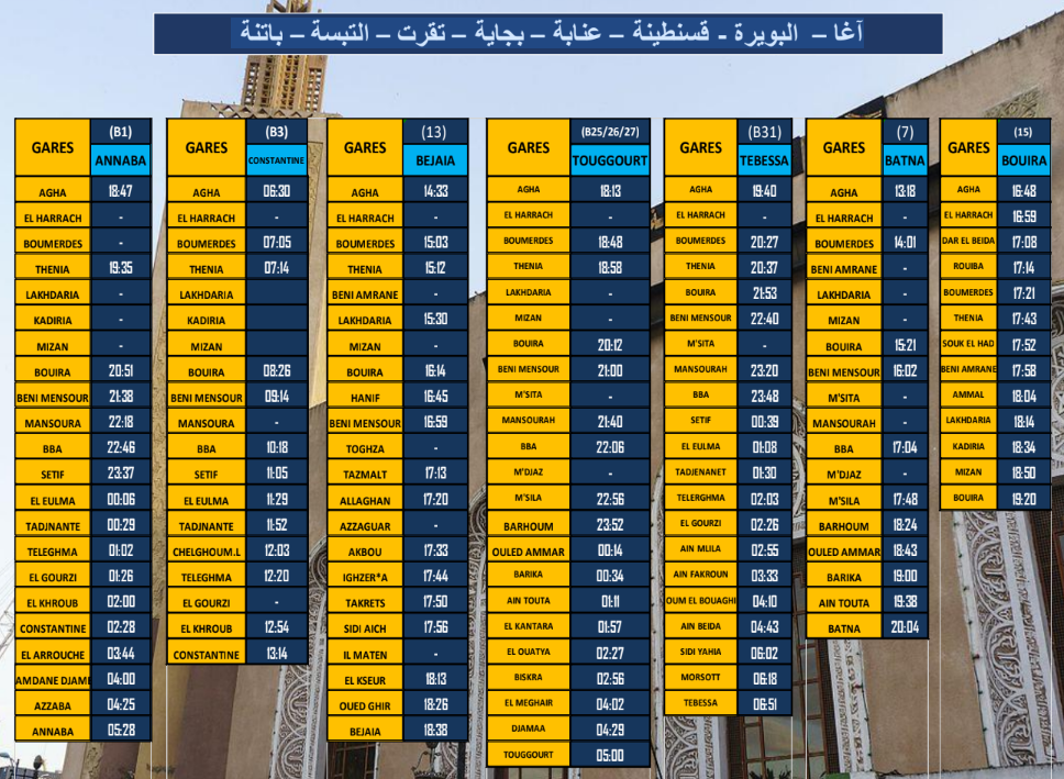 البويرة - قسنطينة - عنابة - بجاية - تقرت - التبسة - باتنة إلى آغا